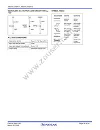 X40415V8I-CT1 Datasheet Page 16