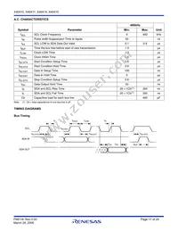 X40415V8I-CT1 Datasheet Page 17