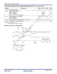 X40435V14I-CT1 Datasheet Page 23