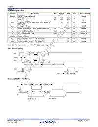 X45620V20I-2.7 Datasheet Page 9