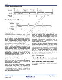 X45620V20I-2.7 Datasheet Page 17