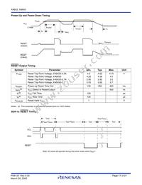 X4645V8I-4.5A Datasheet Page 17