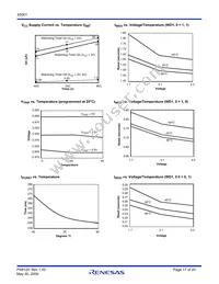 X5001PIZ Datasheet Page 17