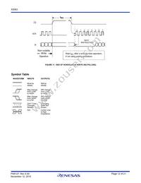 X5083PZ-2.7 Datasheet Page 12