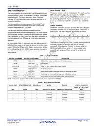 X5165S8IZ-2.7T1 Datasheet Page 7