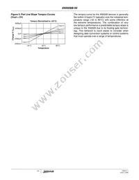 X60008BIS8-50T1 Datasheet Page 11