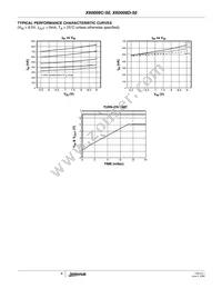 X60008DIS8-50T1 Datasheet Page 8