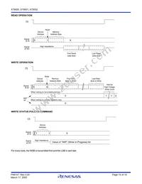 X79002V20IT1 Datasheet Page 15