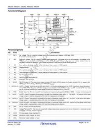 X80204V20I Datasheet Page 2