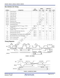 X80204V20I Datasheet Page 6