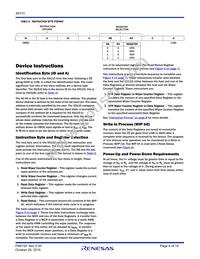 X9110TV14I-2.7 Datasheet Page 6
