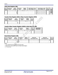 X9110TV14I-2.7 Datasheet Page 9