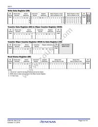 X9111TV14I-2.7T1 Datasheet Page 9