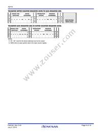 X9119TV14-2.7T1 Datasheet Page 9