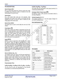 X9250TS24IZ-2.7T2 Datasheet Page 3