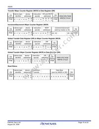 X9250TS24IZ-2.7T2 Datasheet Page 10