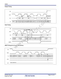 X9250TS24IZ-2.7T2 Datasheet Page 15
