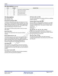 X9252WS24I-2.7 Datasheet Page 3