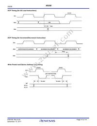 X9258US24IZT2 Datasheet Page 15