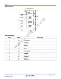 X93254UV14I-3 Datasheet Page 2