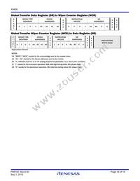 X9409YV24IZ-2.7 Datasheet Page 14