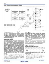 X9418WV24ZT1 Datasheet Page 8