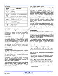 X9420WV14ZT1 Datasheet Page 4