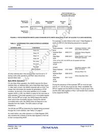 X9455YV24IZ-2.7 Datasheet Page 14