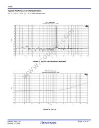 X9460KV14IZ-2.7 Datasheet Page 14