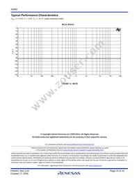 X9460KV14IZ-2.7 Datasheet Page 15