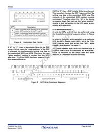 X9522V20I-BT1 Datasheet Page 9