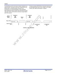 X95840WV20I-2.7T1 Datasheet Page 12