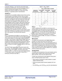 X98014L128-3.3-Z Datasheet Page 22