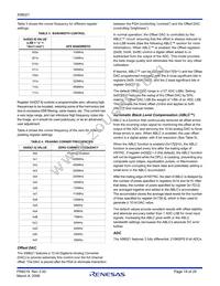 X98021L128-3.3-Z Datasheet Page 19