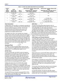 X98021L128-3.3-Z Datasheet Page 20