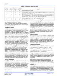 X98021L128-3.3-Z Datasheet Page 21