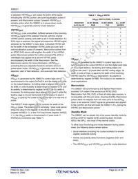 X98021L128-3.3-Z Datasheet Page 22