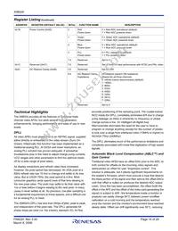 X98024L128-3.3-Z Datasheet Page 15