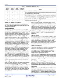 X98024L128-3.3-Z Datasheet Page 21