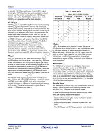 X98024L128-3.3-Z Datasheet Page 22