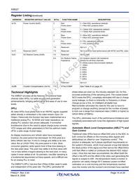 X98027L128-3.3-Z Datasheet Page 15