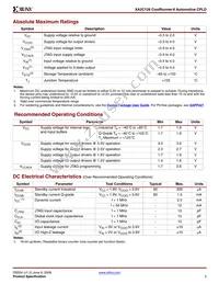 XA2C128-8CPG132Q Datasheet Page 3