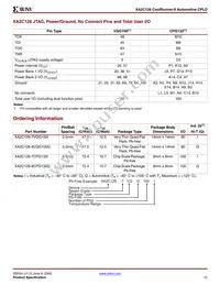 XA2C128-8CPG132Q Datasheet Page 12