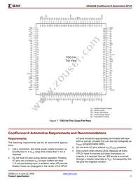 XA2C256-8TQG144Q Datasheet Page 17