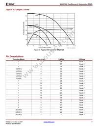 XA2C32A-7VQG44Q Datasheet Page 9