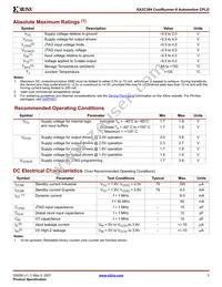 XA2C384-11TQG144Q Datasheet Page 3