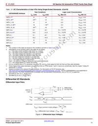 XA3S1400A-4FGG484Q Datasheet Page 13