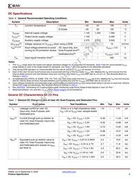 XA3S500E-4PQG208Q Datasheet Page 8