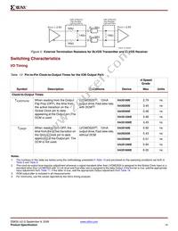XA3S500E-4PQG208Q Datasheet Page 14