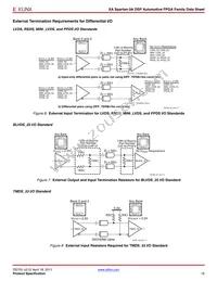 XA3SD3400A-4FGG676I Datasheet Page 16